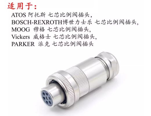 Waterproof 18-24 AWG Servo Motor Connector with Crimp/Solder Termination for Industrial Automation