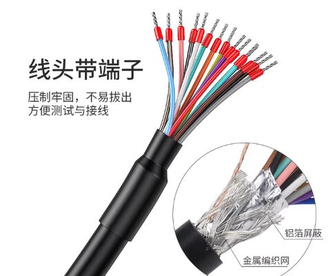 HDB15 Servo Motor Connector with 1000V Voltage Rating Silver Gold-Plated Contacts for Panel and Cable Mount