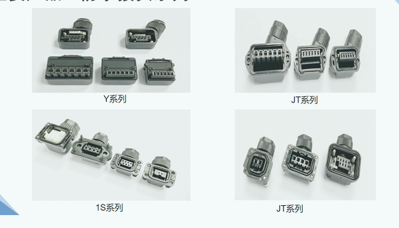 SDC 6PIN 7PIN MC 6PIN 7PIN SCSI 12-50PIN SM-6PIN 10PIN DB and servo cable connector
